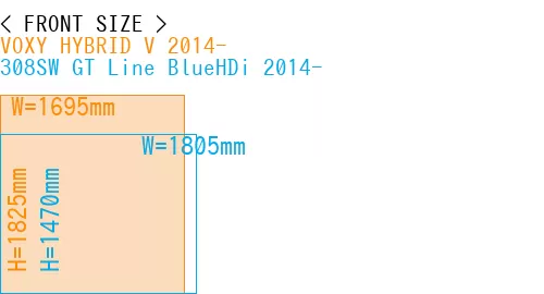 #VOXY HYBRID V 2014- + 308SW GT Line BlueHDi 2014-